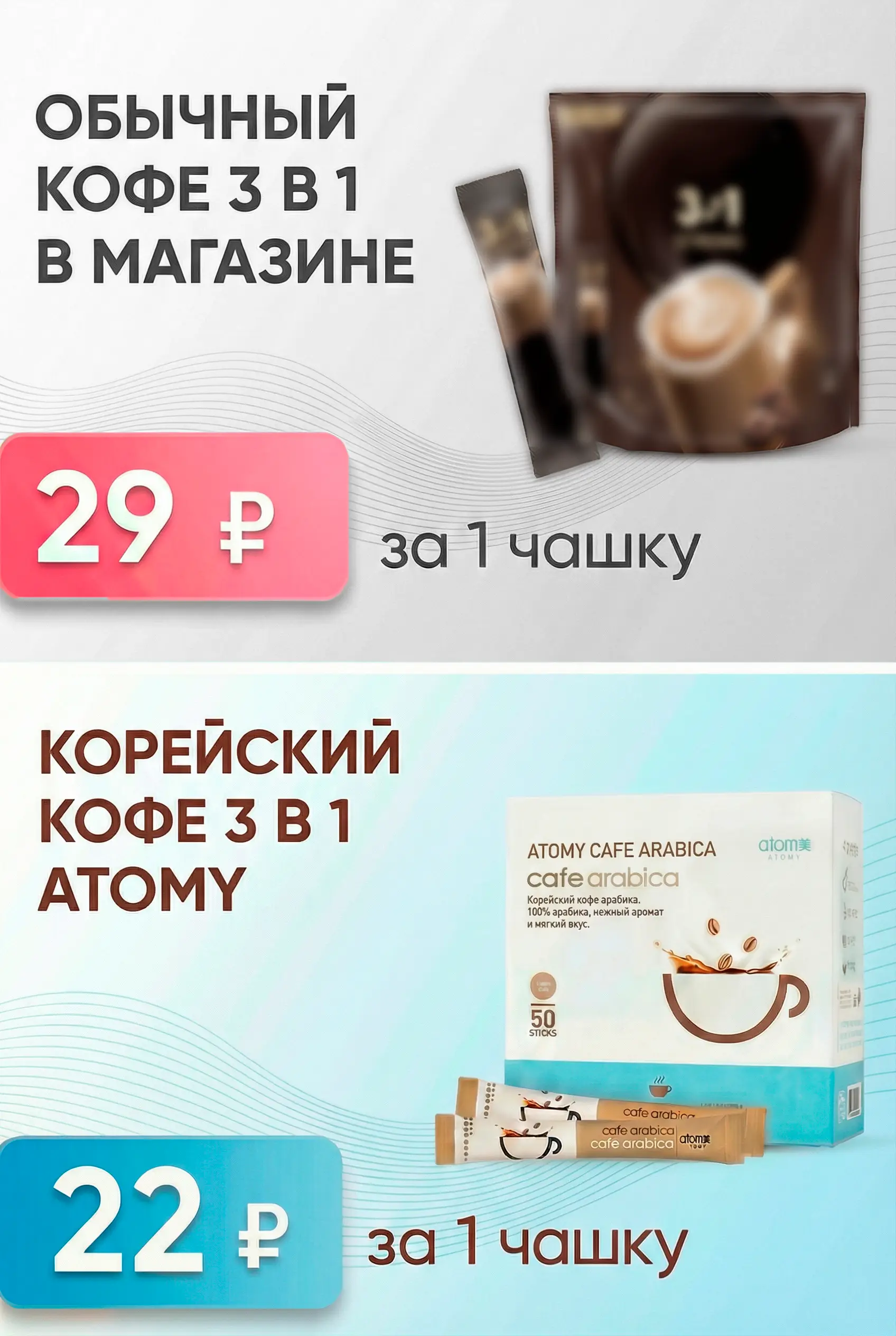 Выгода на БАДы Атоми Хемохим — корейская продукция напрямую от производителя